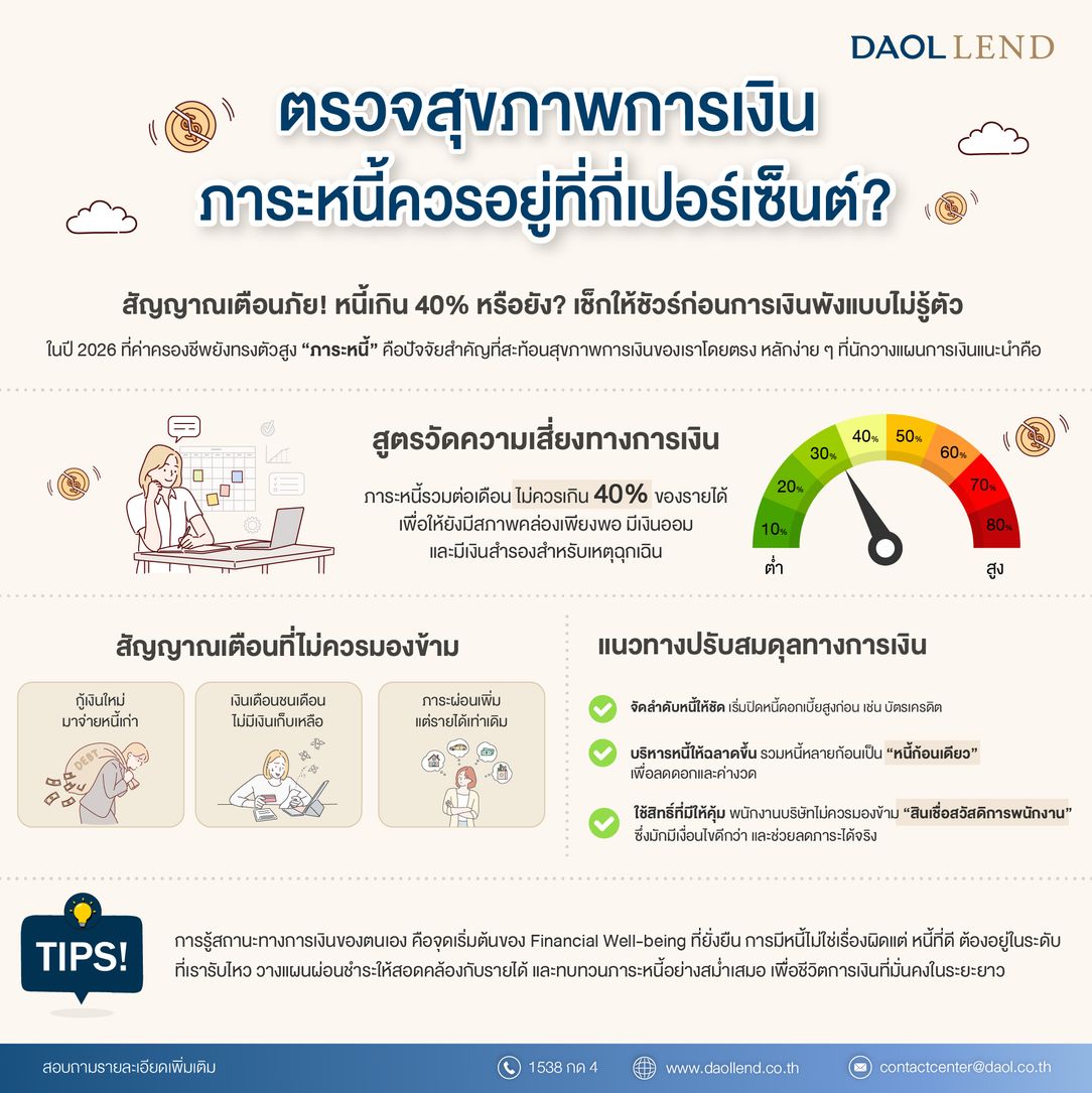 Daol Lend Tips Feb Fb (1)