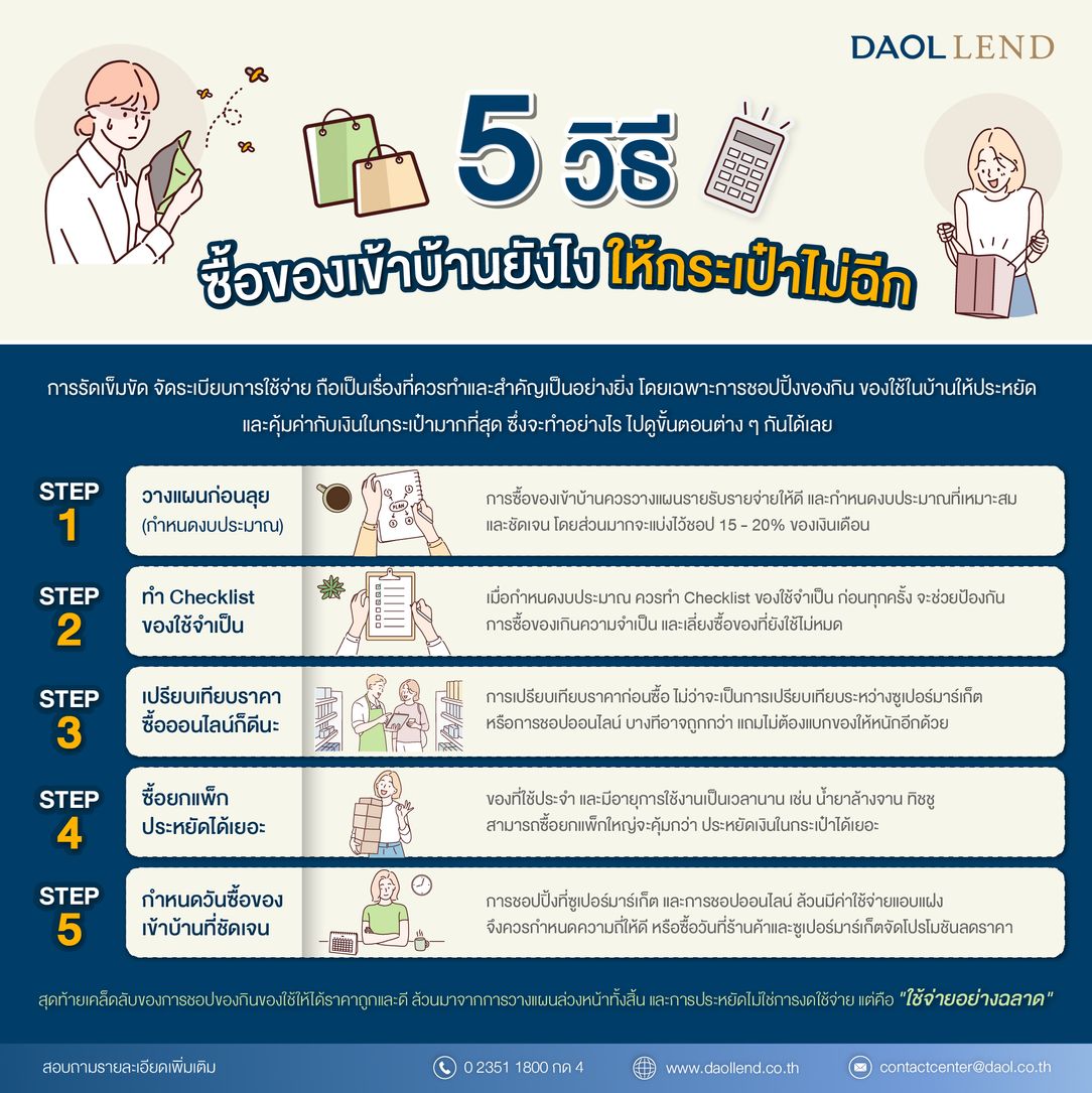 Daol Lend Tips May Fb