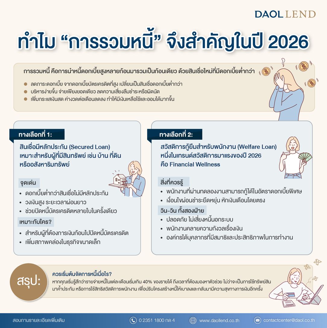 Daol Lend Tips Jan Fb