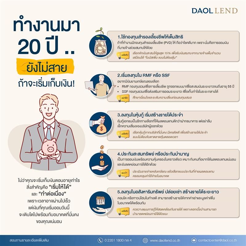 Daol Lend Tips Oct Fb