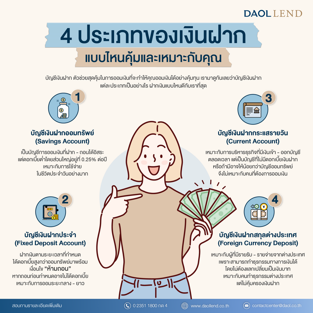 Daol Lend Tips Jul Fb
