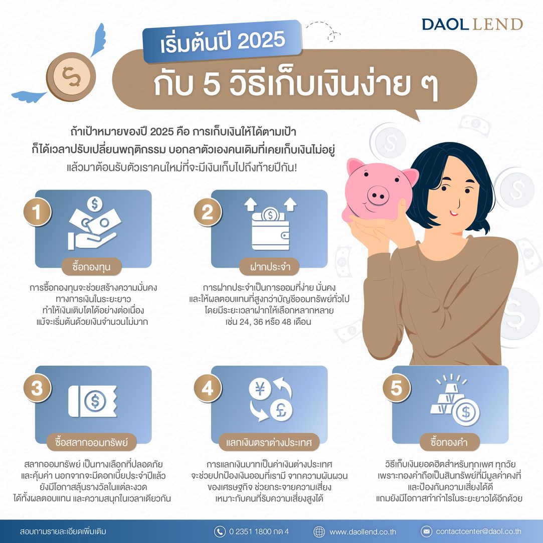Daol Lend Tips Jan Fb
