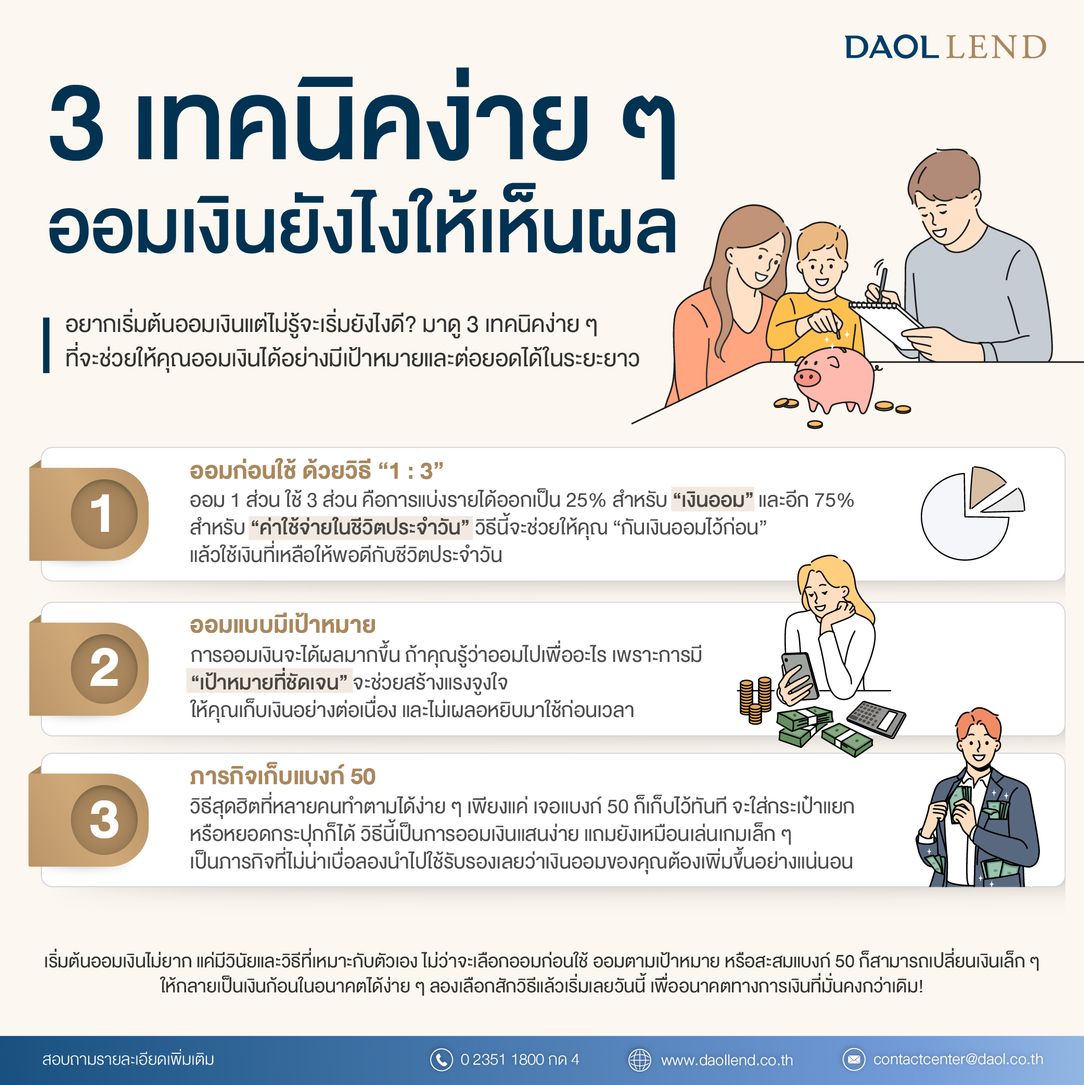 Daol Lend Tips Aug Fb