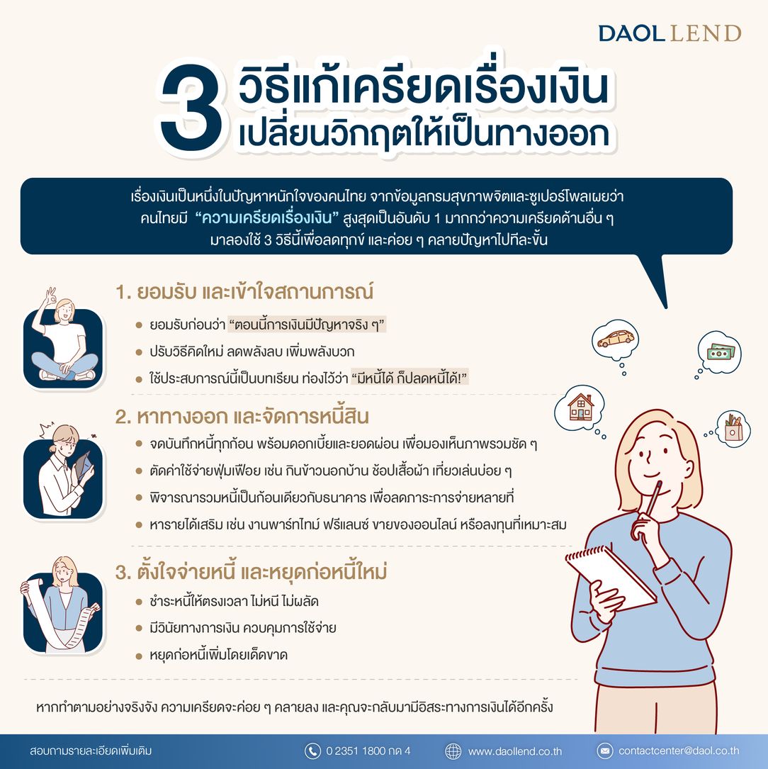 Daol Lend Tips Sep Fb